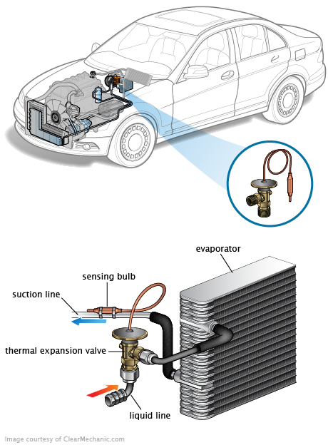 See P1CCE repair manual